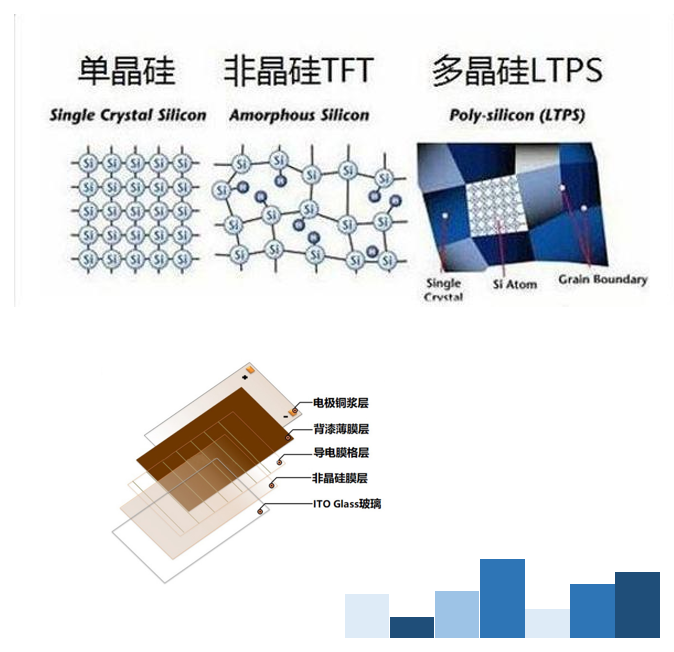 产品介绍